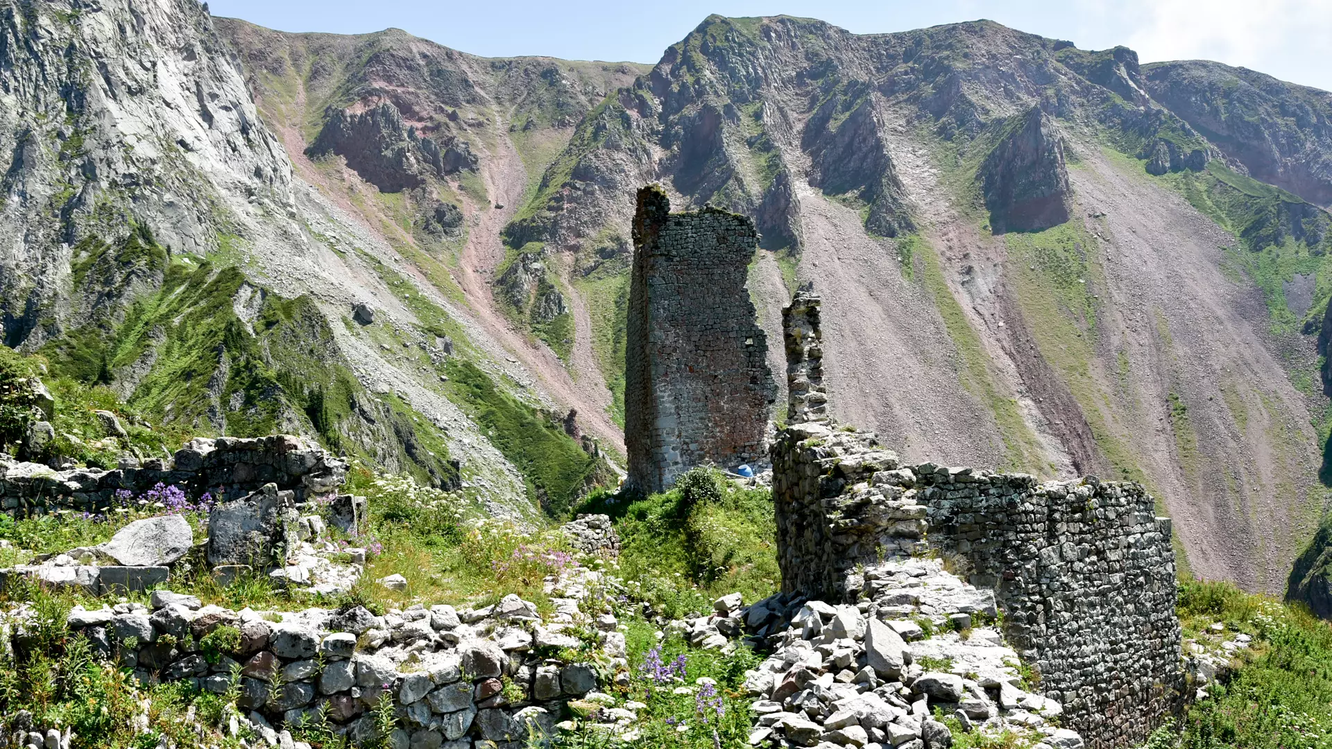 Khikhani Fortress